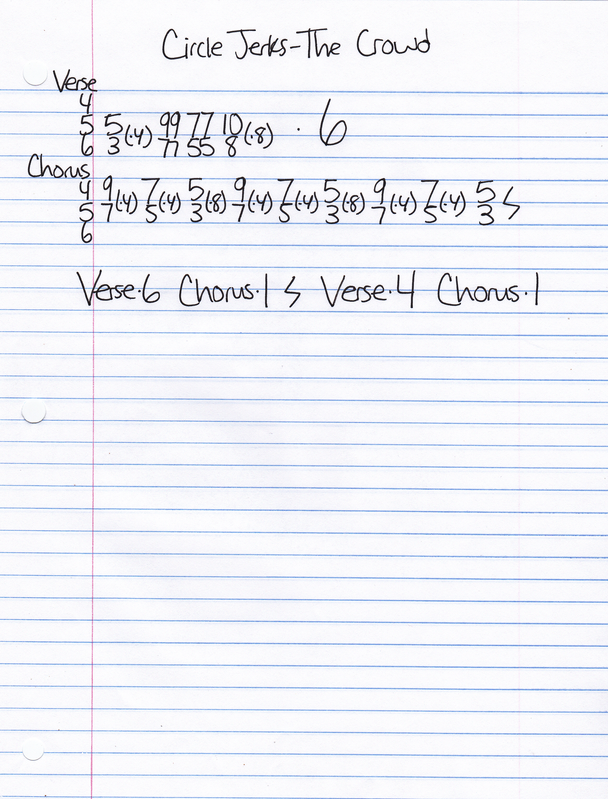 High quality guitar tab for The Crowd by Circle Jerks off of the album Wonderful. ***Complete and accurate guitar tab!***